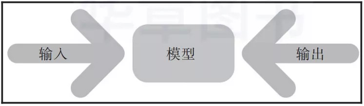 掌握不同类型服务器主板的价格区间
