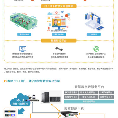 智慧校园的创新与探索