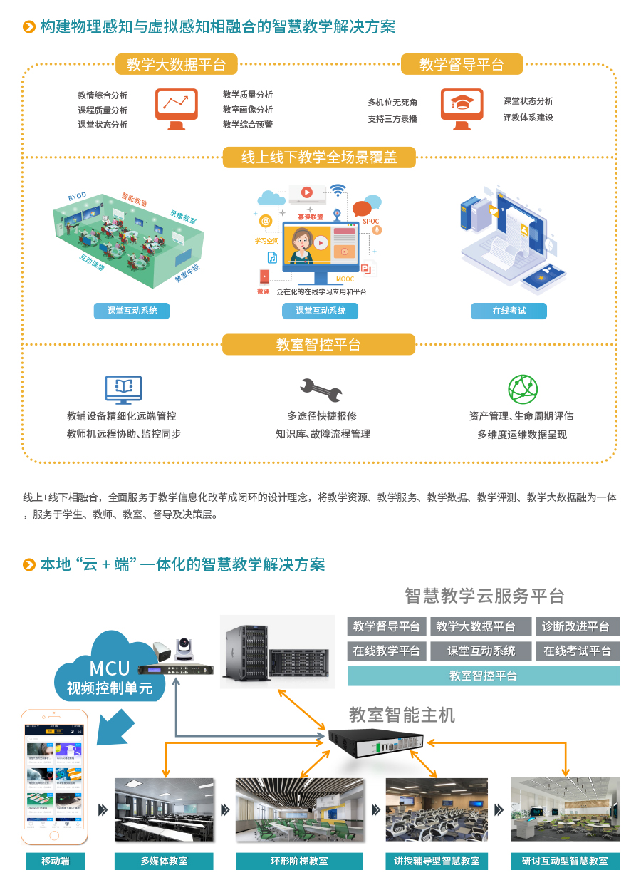 智慧校园的创新与探索