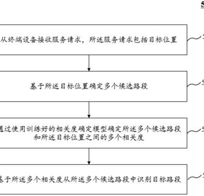 如何确定服务器支持的电脑数量以维持稳定运行