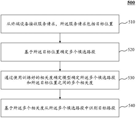 如何确定服务器支持的电脑数量以维持稳定运行