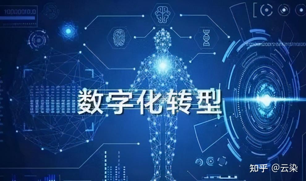 从数字化转型看中国铁道建筑集团的云战略落地