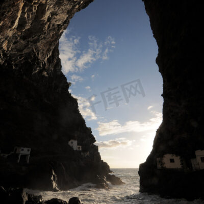 探秘医院云技术》