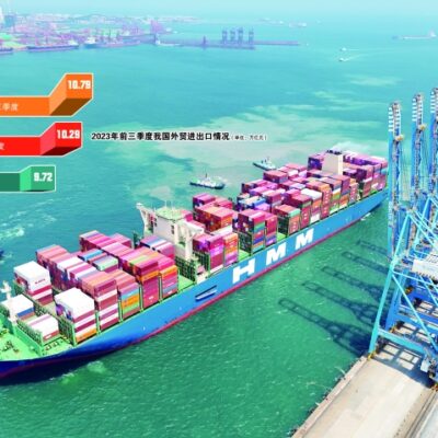 外贸市场深度调研与市场定位技巧