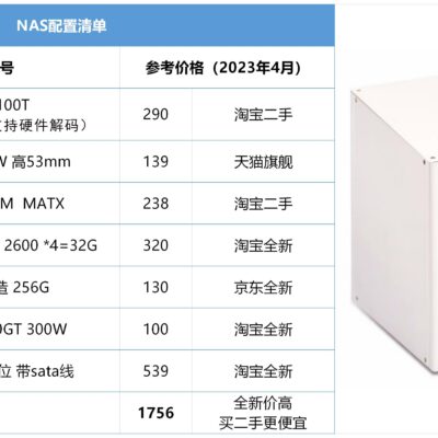 多硬盘配置带来的优势与潜在问题解析