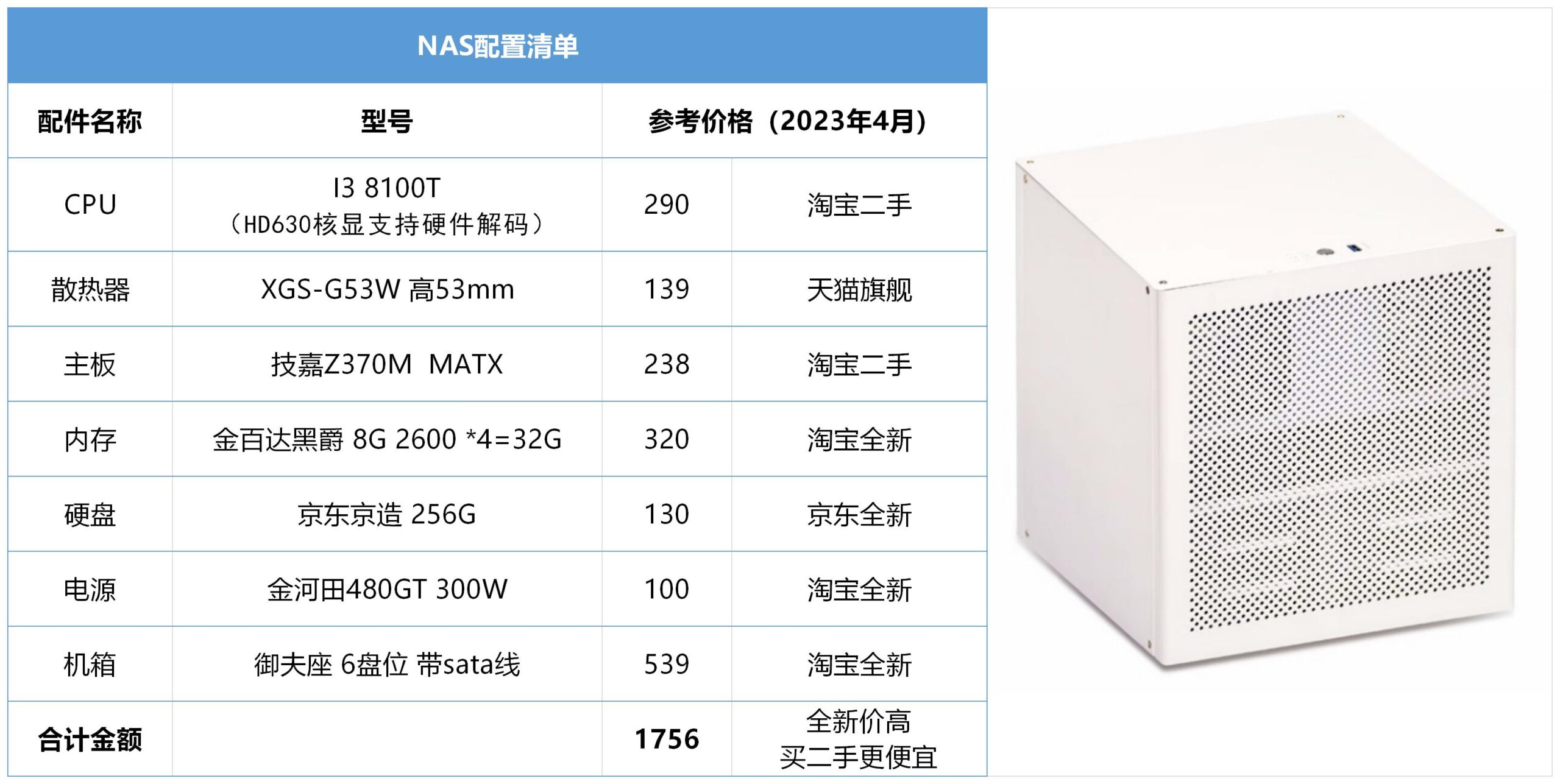 多硬盘配置带来的优势与潜在问题解析