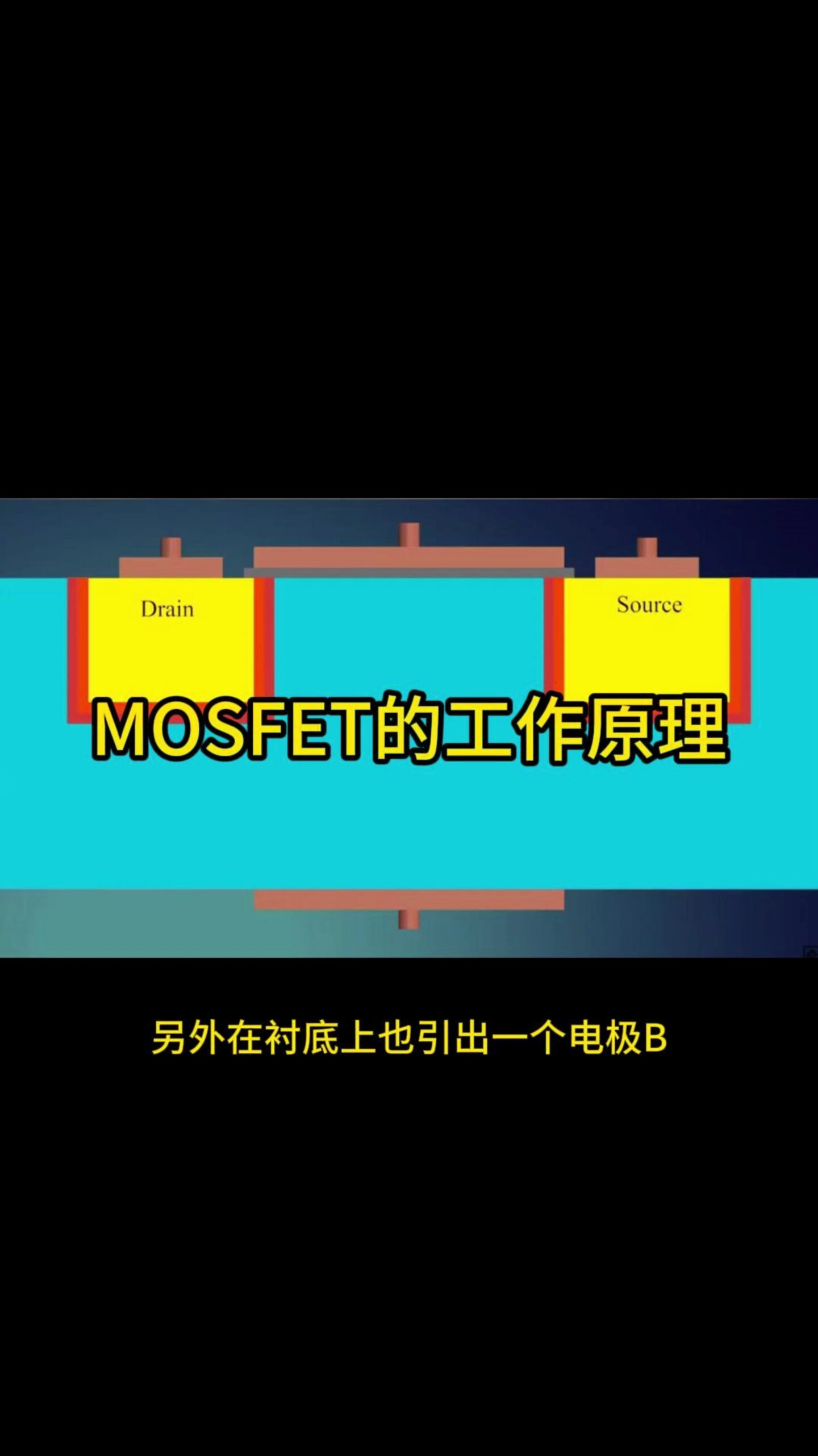 从入门到精通
