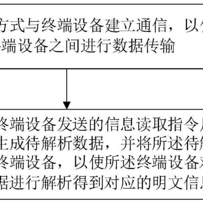 详细步骤解析！