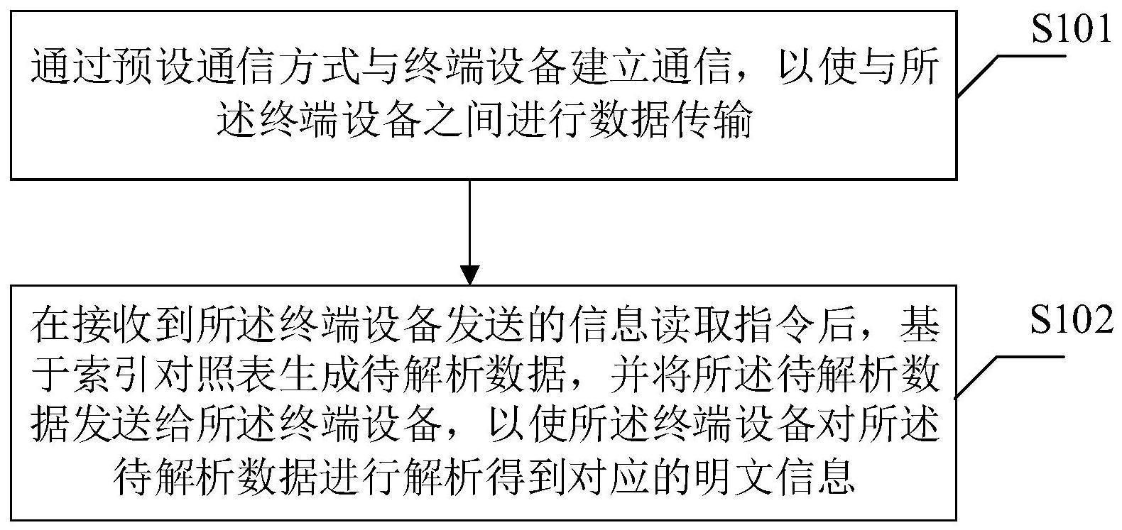 详细步骤解析!
