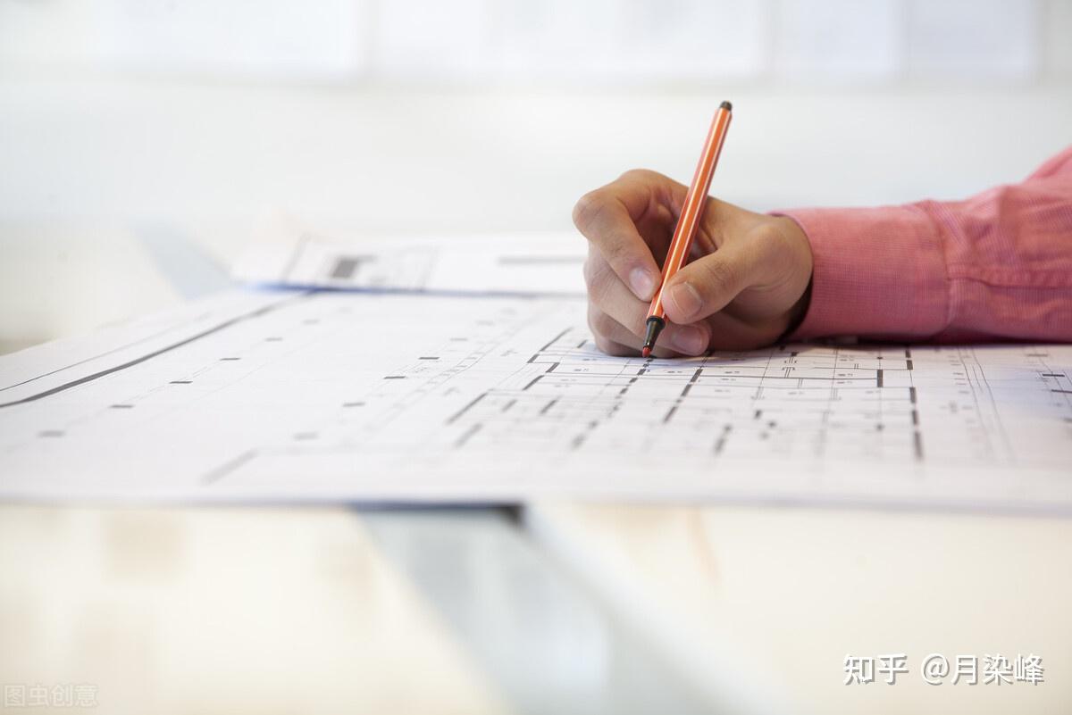 如何合理规划投入预算
