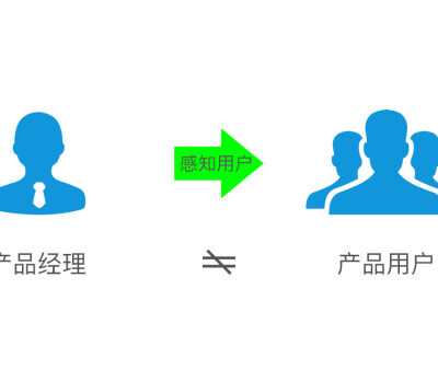 用户体验至上,网页设计趋势与技巧探讨