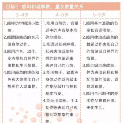 分步指南与技巧解析 (分步与分类,no_ai_sug:false}],slid:47403374214715,queryid:0x672b1cf547fe3b)