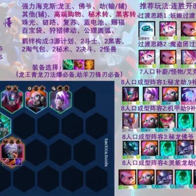 攻略一：如何查看《传奇4》的服务器数量及区域划分