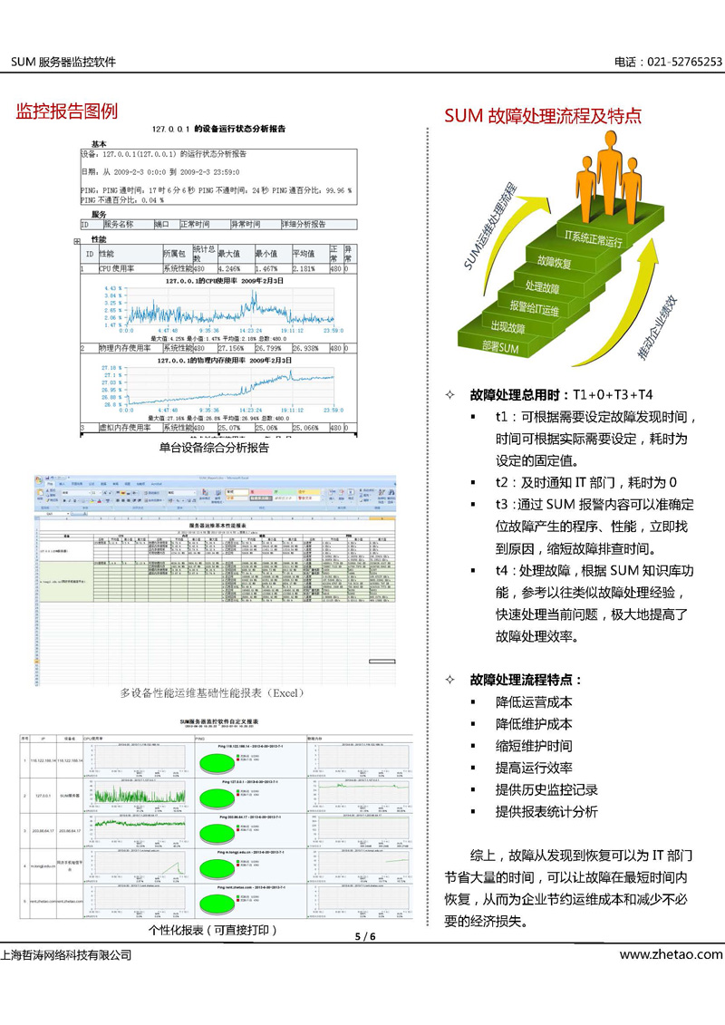 全方位指南助你开启销售新篇章