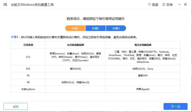 密码管理的重要性