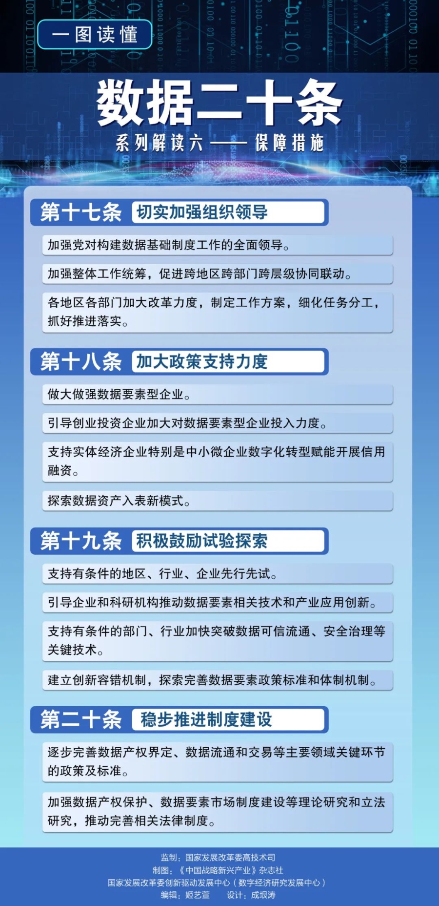 数据丢失的原因和类型