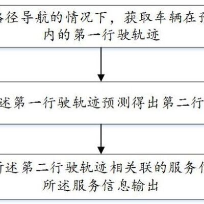 如何确定服务器运行的PHP版本