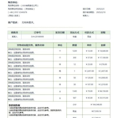 报价、因素与考虑事项一览。