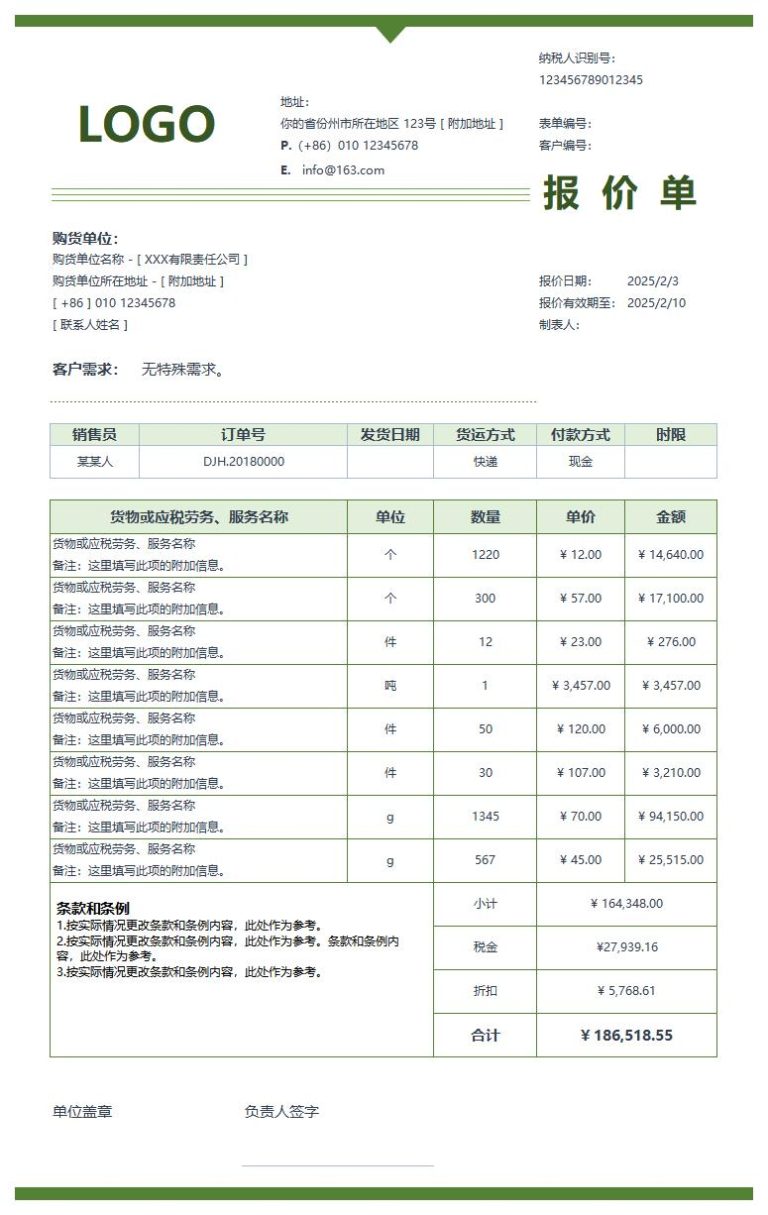 因素与考虑事项一览