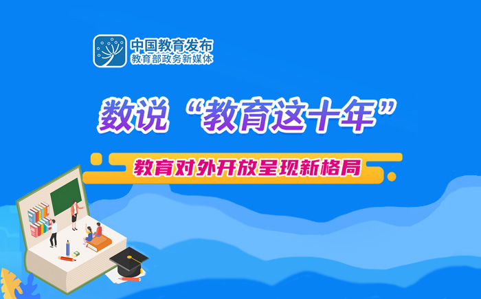 未来教育的数字化革命与创新探索