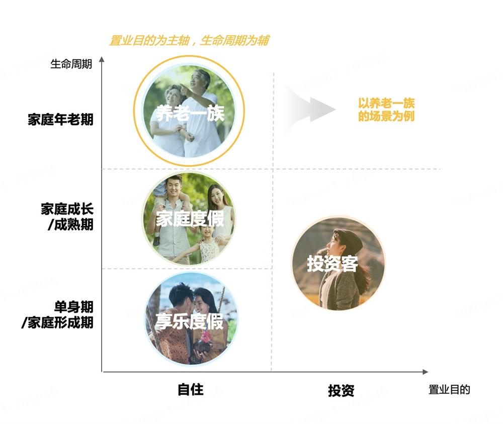解析用户需求背后的服务器承载挑战