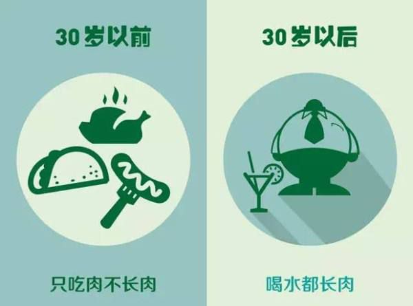 如何做出明智决策