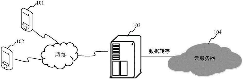 揭秘存储服务器功率与能耗关系