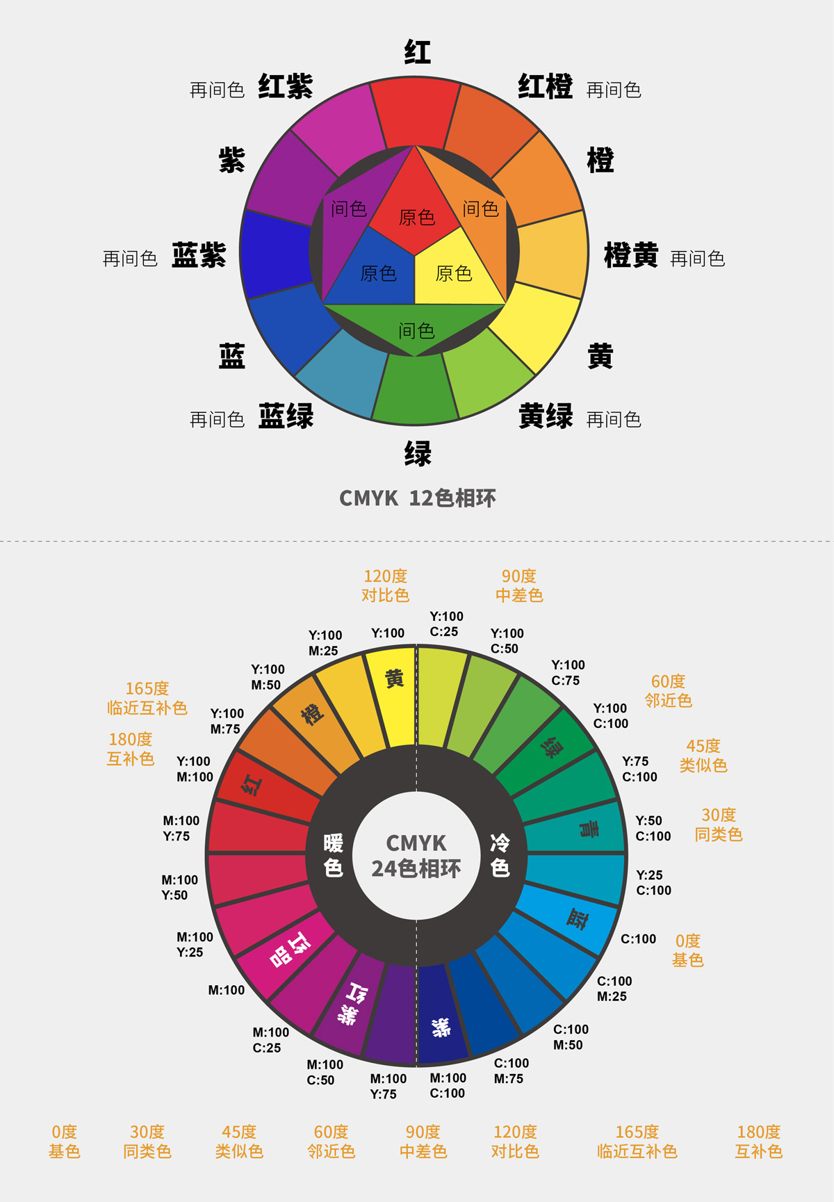 色彩搭配与字体设计的重要性
