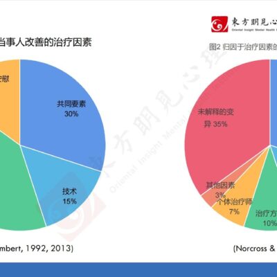 不同因素如何影响服务器价格