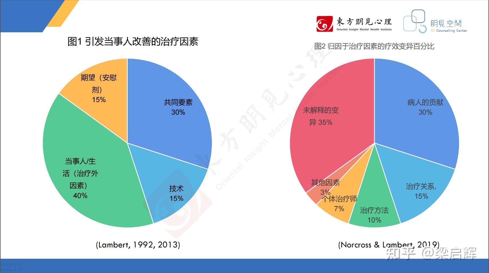不同因素如何影响服务器价格