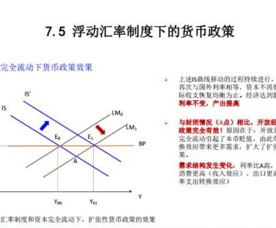 市场价格浮动需实时查询