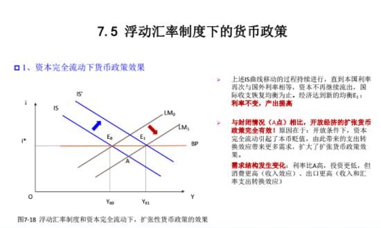 市场价格浮动需实时查询