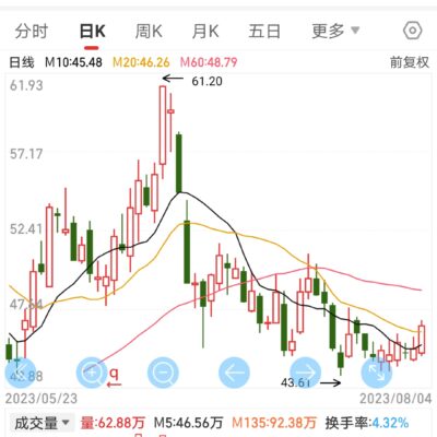 服务器市场现状与趋势分析。