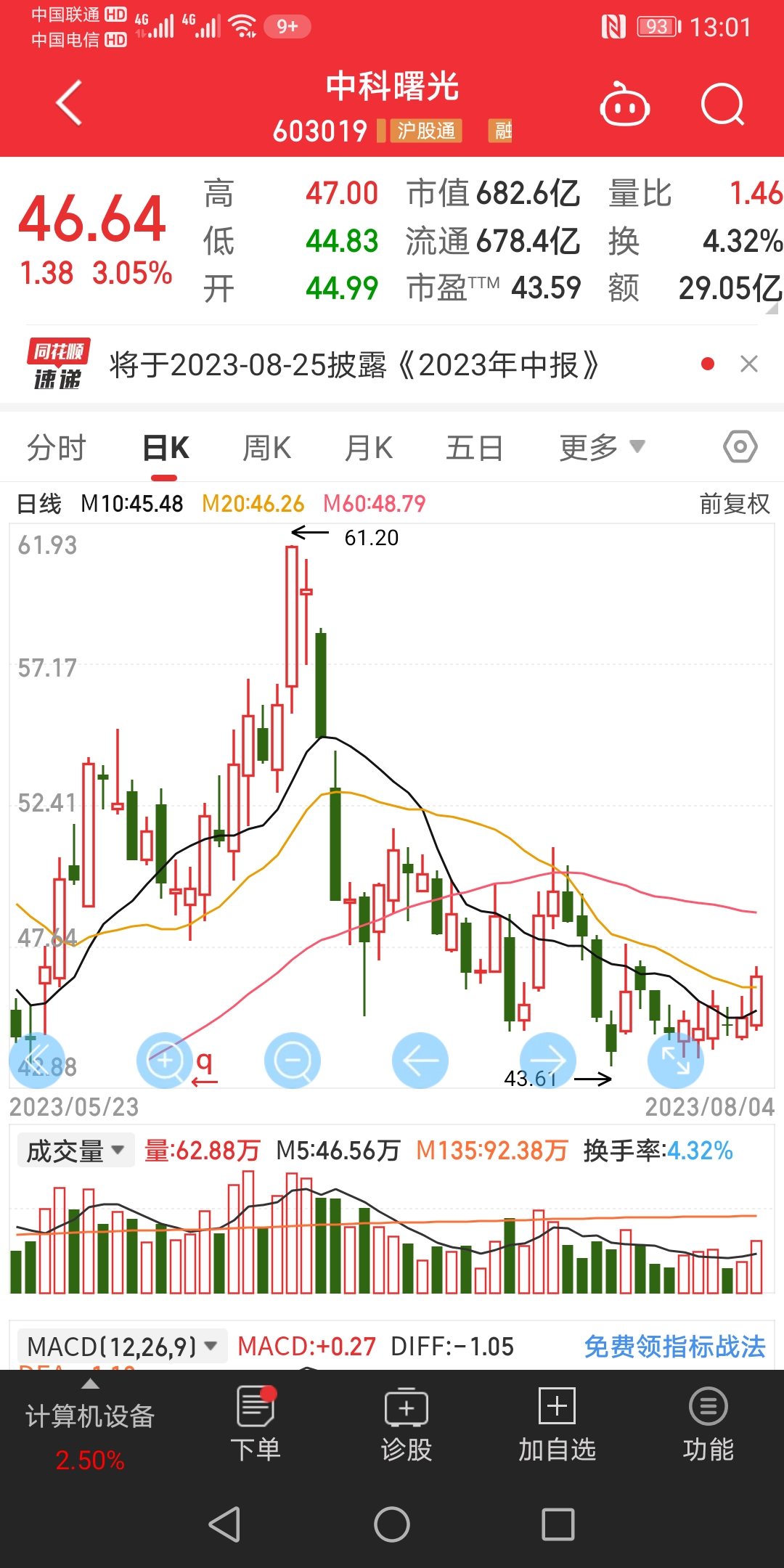 服务器市场现状与趋势分析