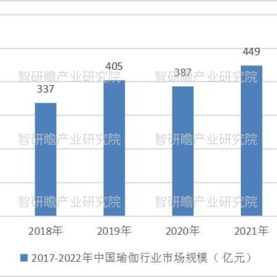 市场行情与服务器状况影响回收价值。
