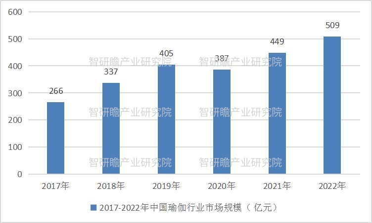 市场行情与服务器状况影响回收价值