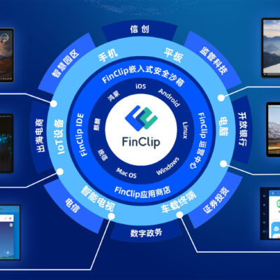 不同的服务器配置、带宽、存储空间等都会影响最终的价格。