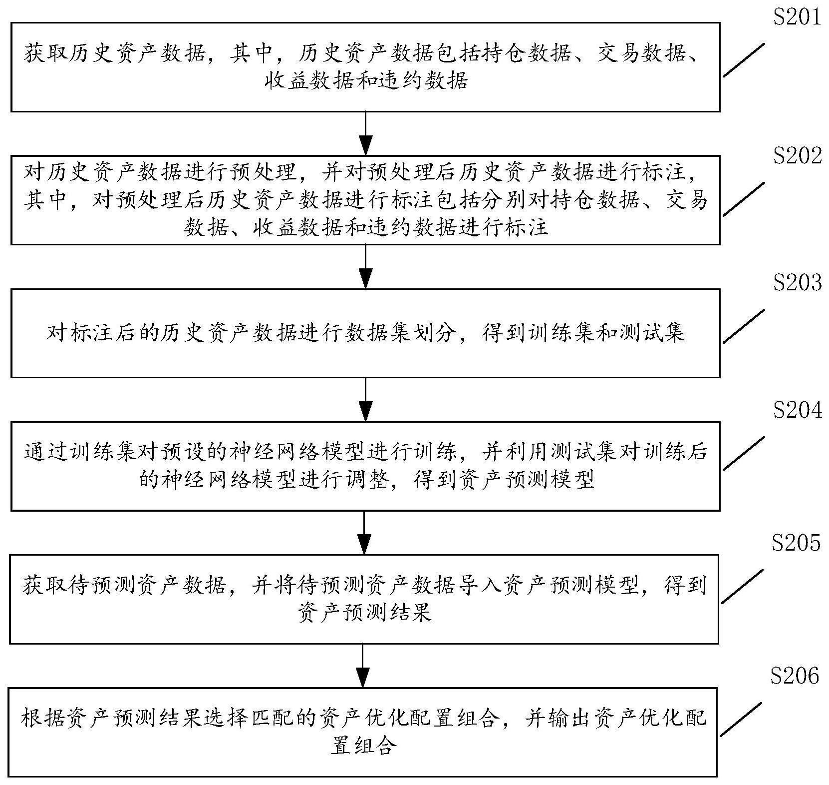 如何合理配置服务器线程数量以提升性能