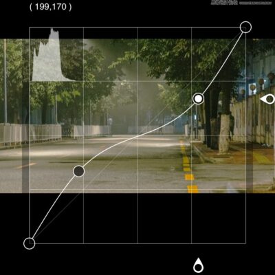 PS曲线操作详解，提升你的修图技巧
