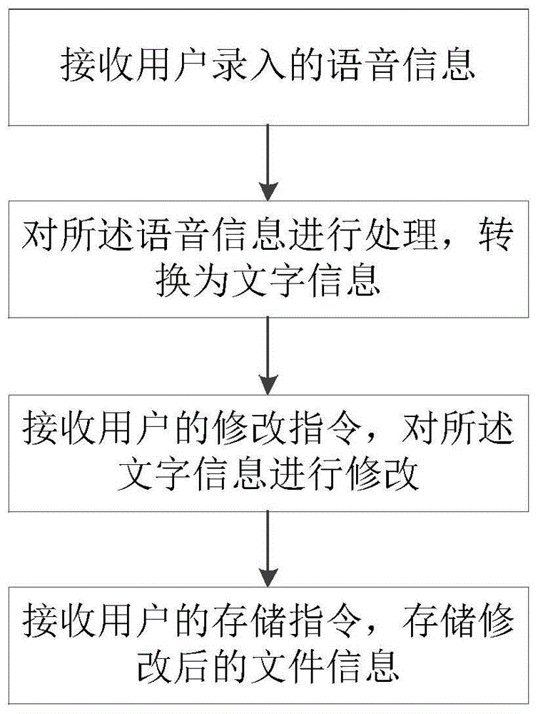 如何确定服务器的具体大小