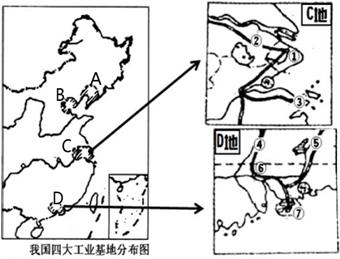 地理位置与服务器费用关系紧密