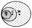 不同服务等级与租用价格对比