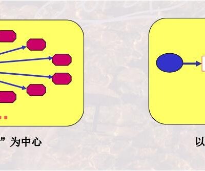 如何获取与使用激活码