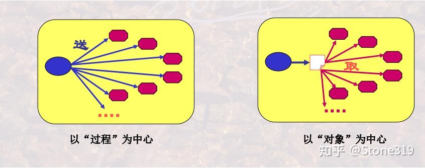 如何获取与使用激活码