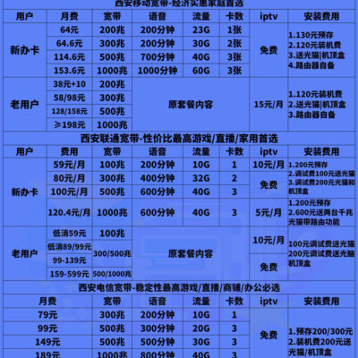 最新宽带服务器价格表一览