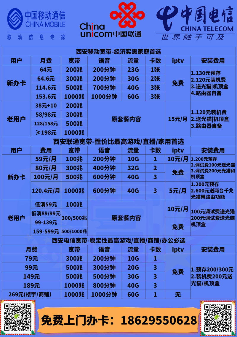 最新宽带服务器价格表一览