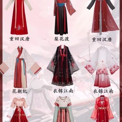 不同配置与服务等级下的费用分析