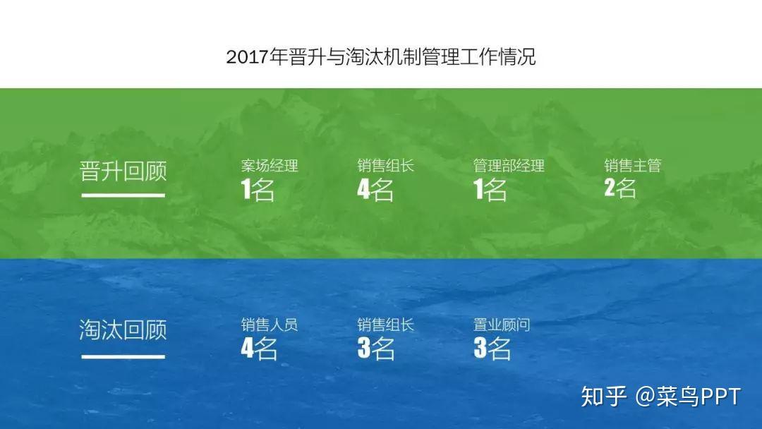 分隔展现排版艺术精髓3.