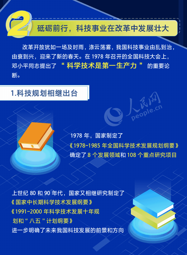 科技前沿引领云未来