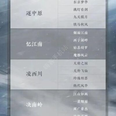 详解手游服务器架构与容纳能力